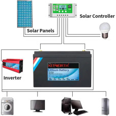 Акумулятор Kepworth LiFePO4 12V 200AH для будинку, котла, сонячних батарей (літій-залізо-фосфатний акумулятор)