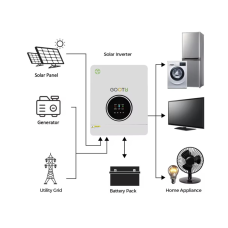 Гібридний інвертор GOOTU JSY-H2442E120-D 4200W 120A MPPT + Wi-Fi 