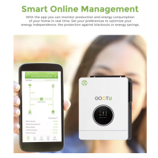 Гібридний інвертор GOOTU JSY-H2442E120-D 4200W 120A MPPT + Wi-Fi 