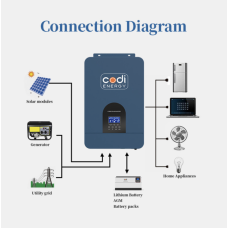 Гібридний інвертор CODI COOG 5500W 48В 110A MPPT (чиста синусоїда, UPS)