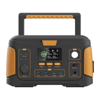 Зарядна станція універсальна 500W XPRO WX1437 (44085-WX1437 500W_18040)
