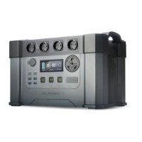 Зарядна станція універсальна Allpowers S2000 Pro Зарядна станція універсальна Allpowers S2000 Pro