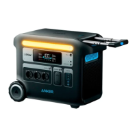 Зарядна станція універсальна Anker 767 PowerHouse 2048 Wh 2400W EU (A1780311) [103168]