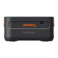 Зарядна станція універсальна Jackery 2000 PLUS (90-2000-EUXOR1)