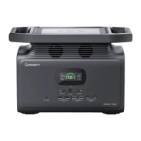 Зарядна станція універсальна Growatt Infinity 1500 Portable Power Station [111128]