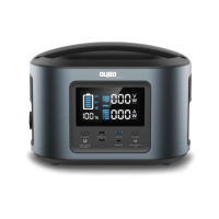 Зарядна станція універсальна Oubo P470 Portable Power Station 500W 470Wh