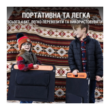 Портативна сонячна панель Jackery Solar Saga 200